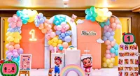 May 30th – Sep 27th: How Can a Birthday Party Budget Planner Save You Money, Delhi