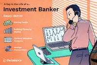 Investment Banker - [GC-74], Delhi